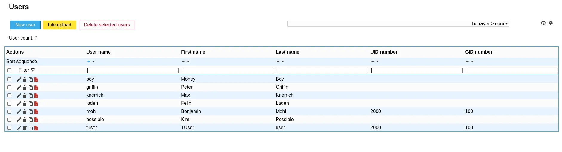 user-list